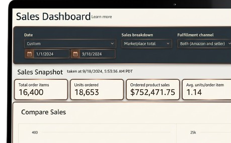 Sales Dashboard